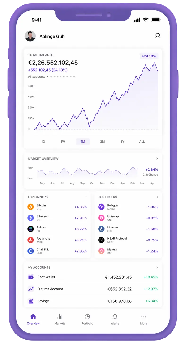 Keen Ledgeriment trading app