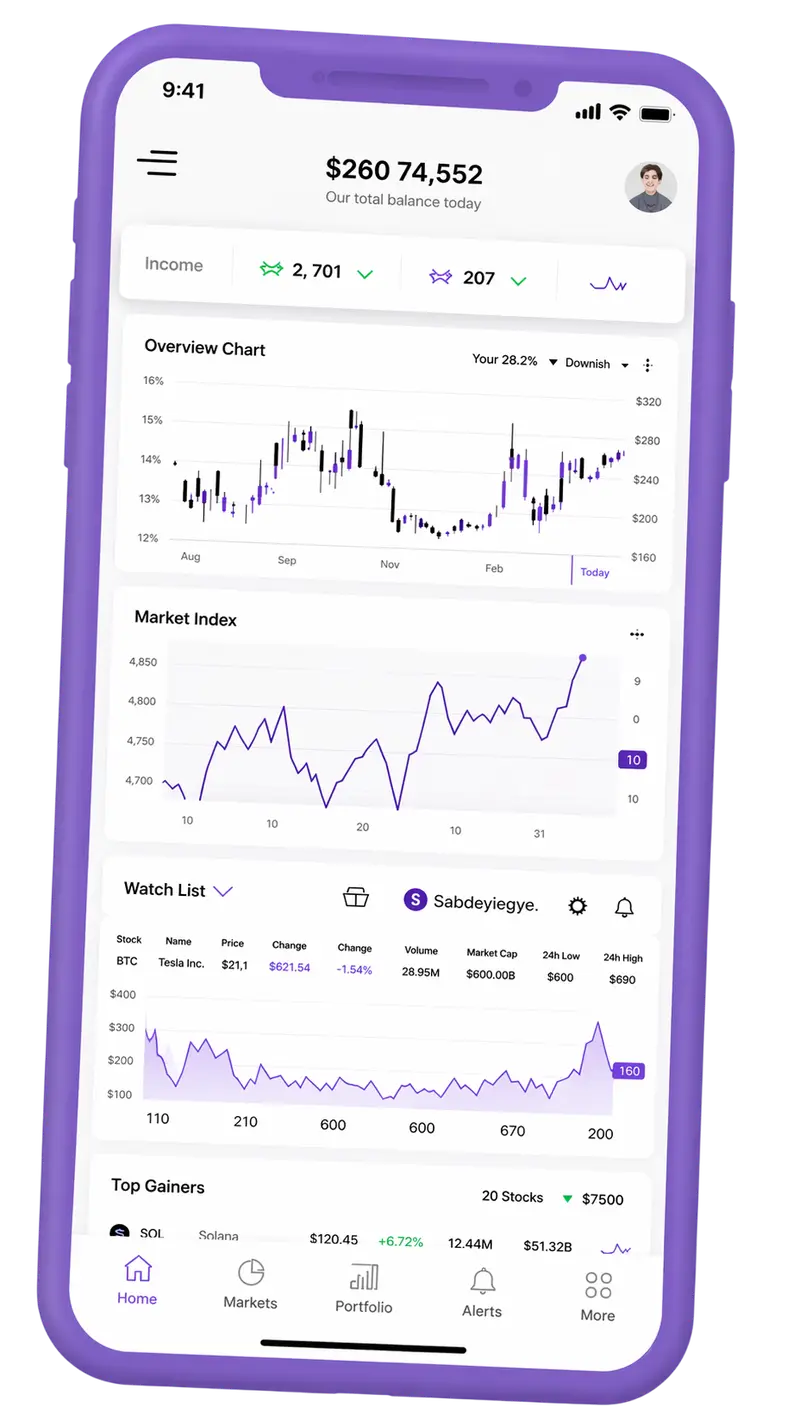 Keen Ledgeriment trading platform on mobile